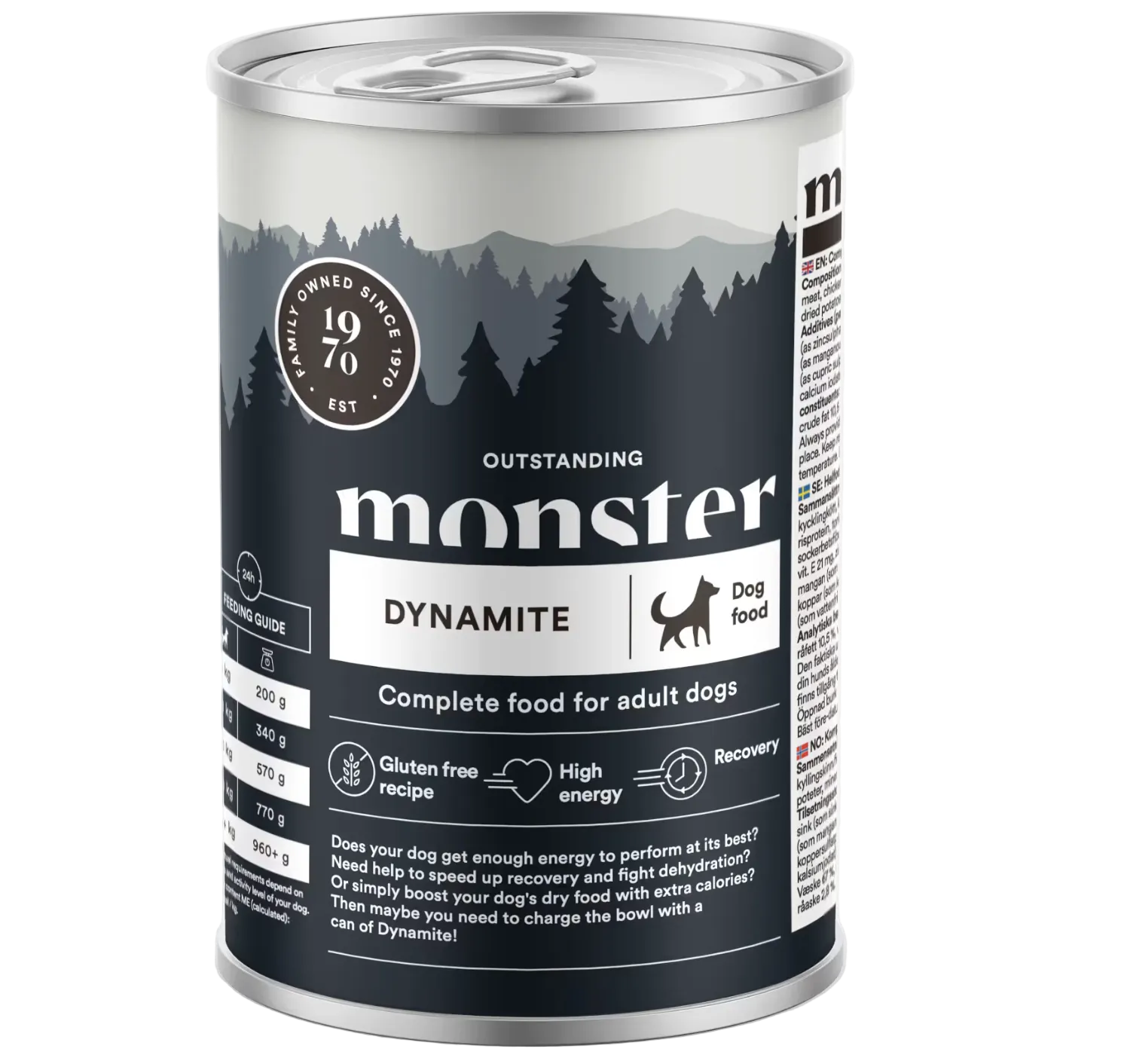 Monster - Dynamite
